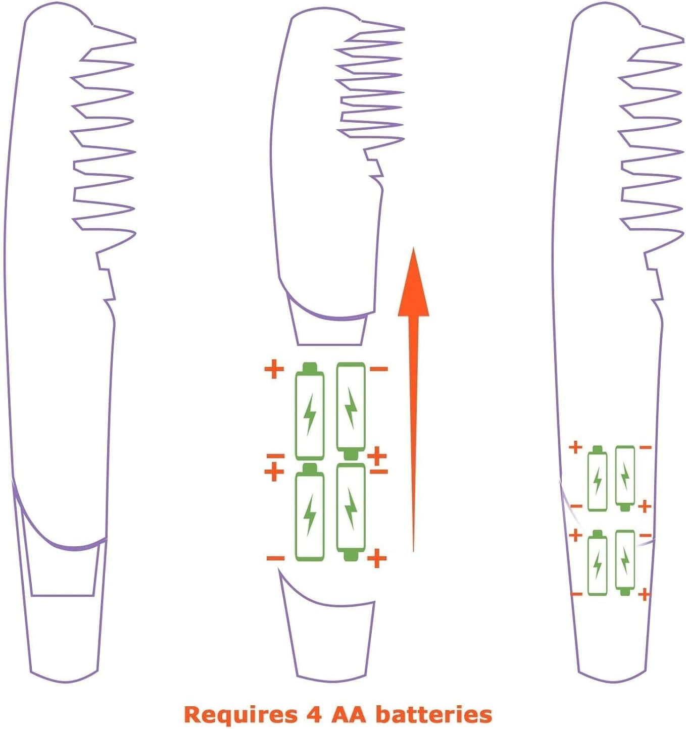 TKing Home Mataway E-Comb, Mataway E Comb, Petsboro Mataway E-Comb, Lifweb Mataway E-Comb, Electric Pet Dog Grooming Comb Hair Trimmer, Pet Hair Knot Remover for Dogs Puppies Cats