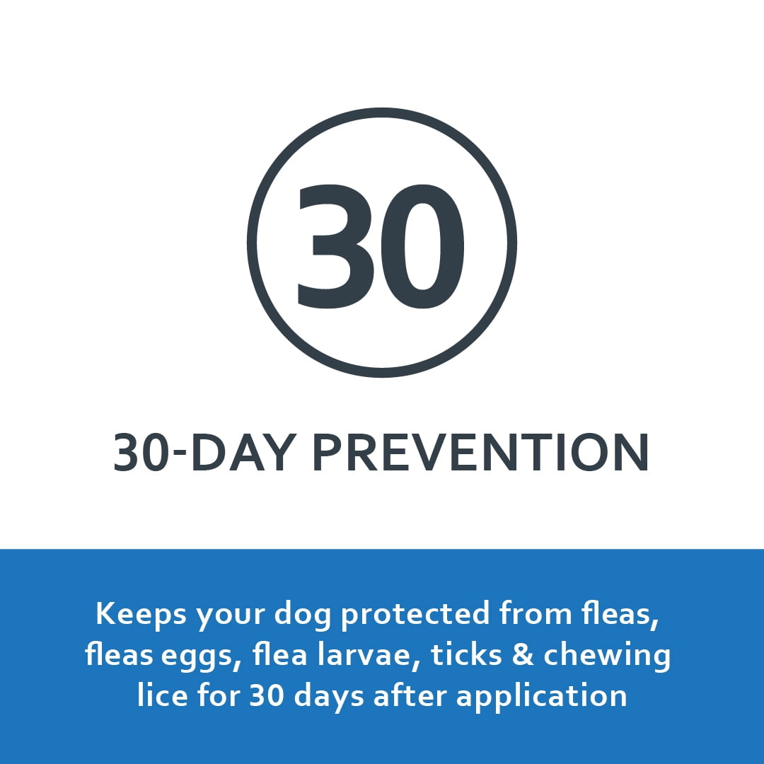 SENTRY FiproGuard Plus Flea and Tick Topical Treatment for Dogs 89-132 lbs, 6 Count