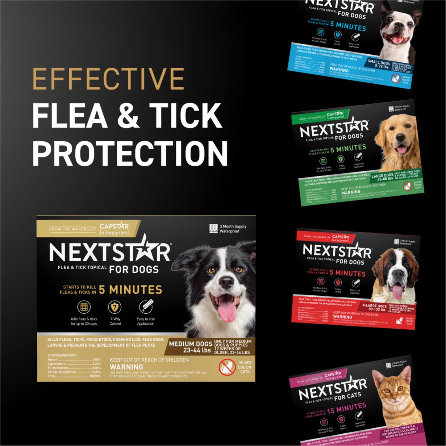 (2 pack) NEXTSTAR Flea & Tick Topical Prevention for Dogs 23-44 lbs, 1-Month Supply